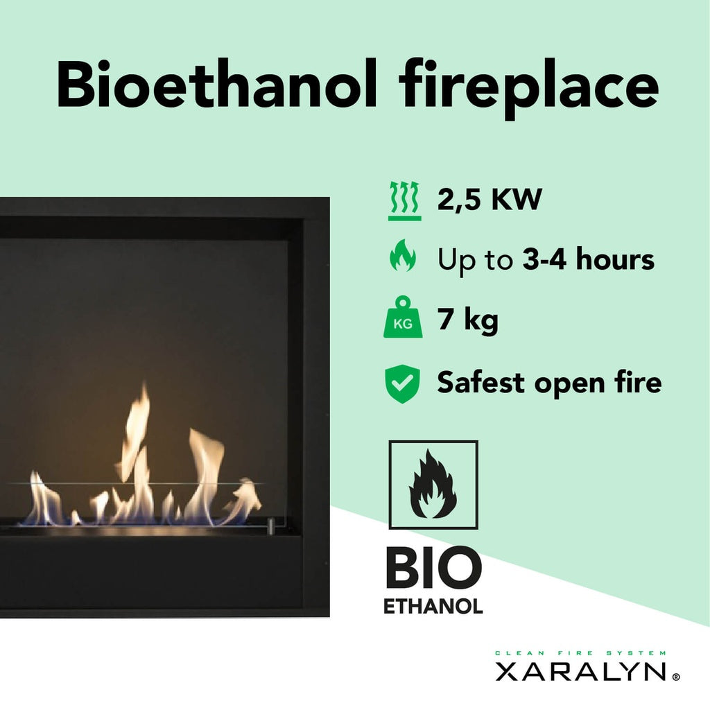 Cheminée bioéthanol Xaralyn Unité encastrable M