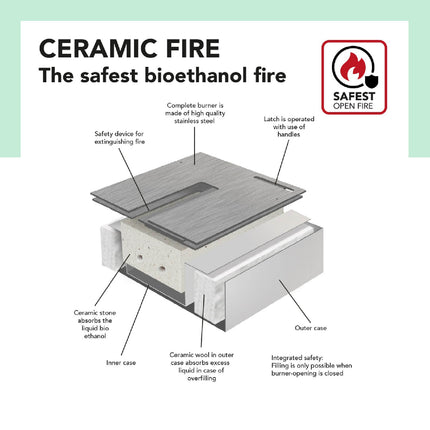Xaralyn Burner S Bio-ethanol Sfeerhaard Ethanolhaard