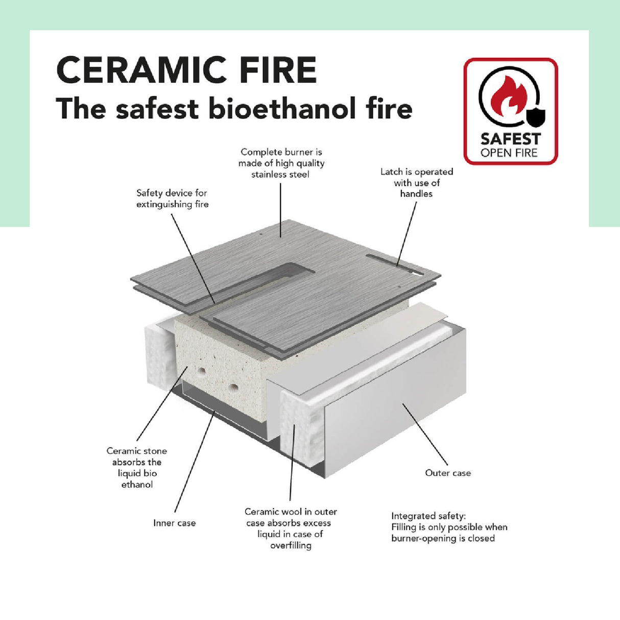 Xaralyn Burner S Bio-ethanol Sfeerhaard Ethanolhaard